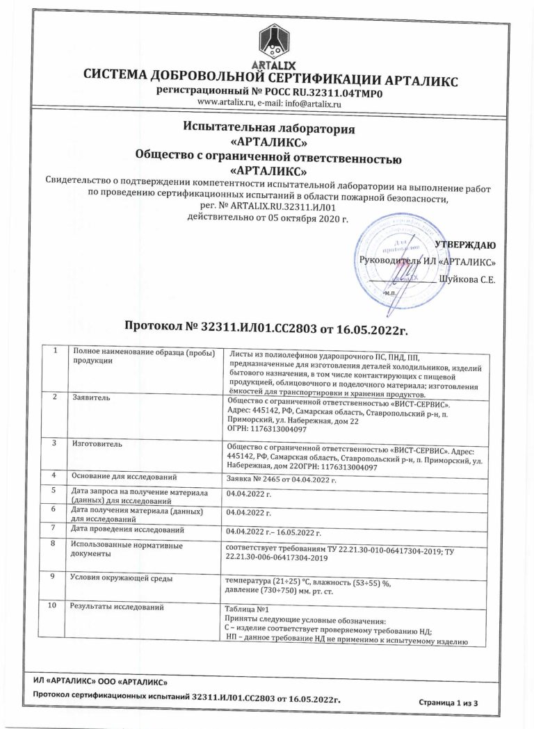 Протокол испытаний СС пищевой №32311.ИЛО1.СС2803 от 16.05.22г-1л
