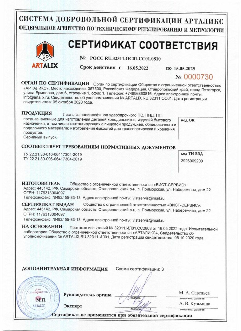 Сертиф сответствия пищевой ПС,ПНД,ПП до 05.2025г